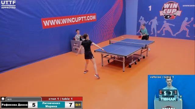 Рафикова Диана 0-3 Литовченко Марина Турнир Восток 4 WINCUP 17.05.21 Прямая трансляция Зал1 смотреть онлайн