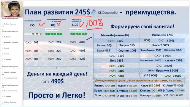 Презентация CL от 17.08.2022 смотреть онлайн