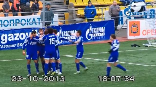 Газовик - Салют. Обзор голов. смотреть онлайн