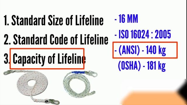 How to Calculate SWL of Rope Lifeline || Safe Working Load formula for Rope Lifeline