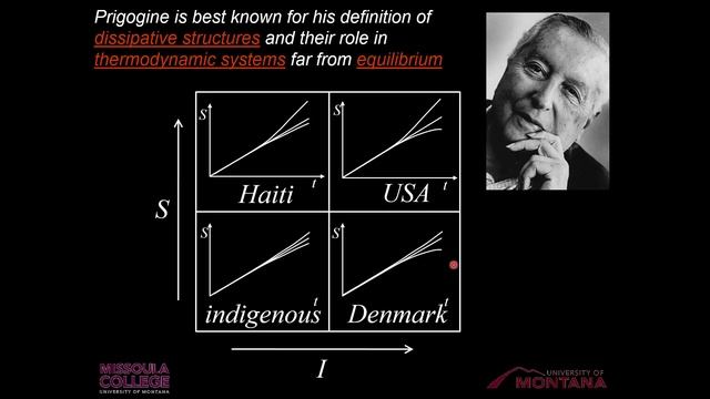 Harvesting Clean Energy Conference 2015 смотреть онлайн