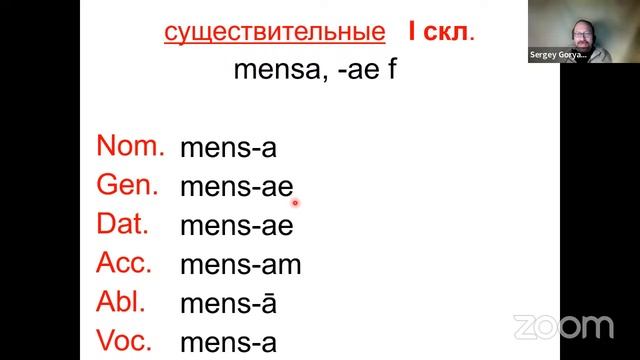 Лекция/практика Латынь ведёт Сергей Олегович Горяев