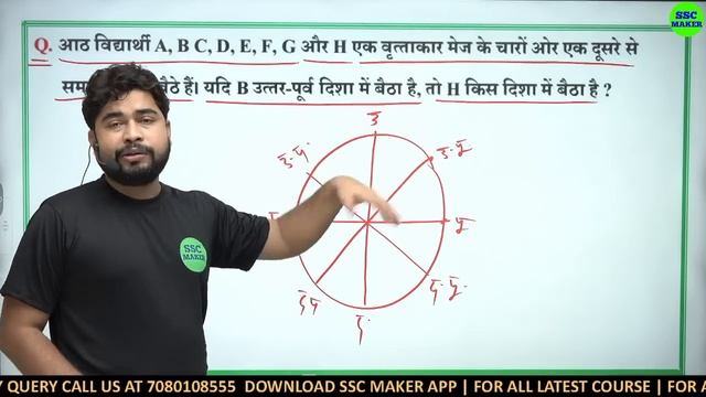 RRC Group D 17 September 2022 Reasoning All Shift Analysis | Reasoning | All Important Question