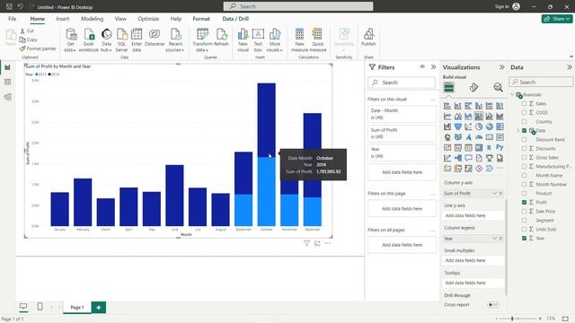 Line & Clustered Column Charts 📊 | Powerbi Visualization Charts | PowerBI Series | #13