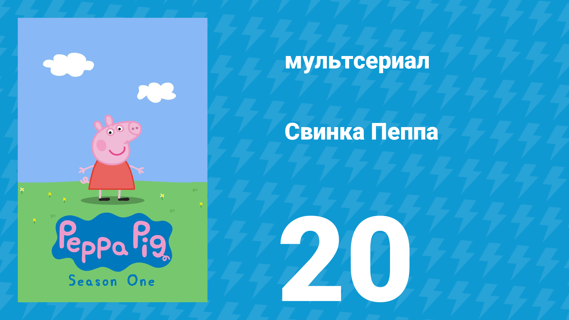 Свинка Пеппа 1 сезон 20 серия (мультсериал, 2004)