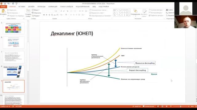VI Санкт-Петербургского международного экономического конгресса.Бобылев Сергей Николаевич