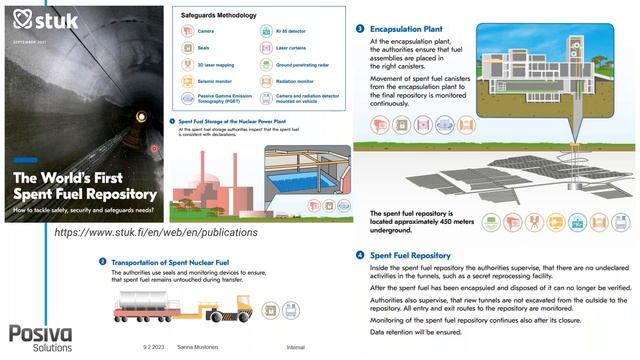 Webinar 74: Safe Final Disposal of Spent Nuclear Fuel in Finland смотреть онлайн