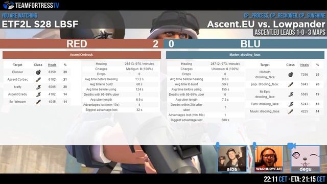 ETF2L S28 LBSF: Ascent.EU vs. Lowpander - Pro Team Fortress 2 смотреть онлайн