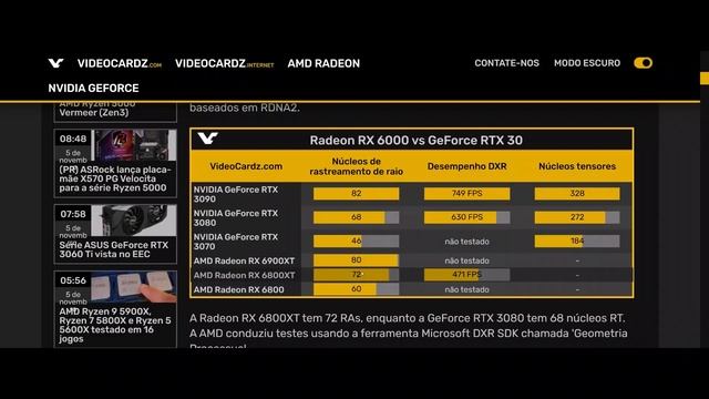 AMD MOSTRA TESTE EM RAY TRACING | VEJA COMPARAÇÃO COM NVIDIA EM BENCHMARK SINTÉTICO! смотреть онлайн