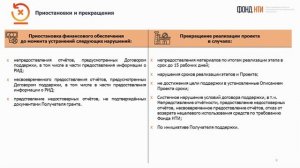Порядок мониторинга проекта и РИД резидента НПЦ БАС_02_12.02.2025