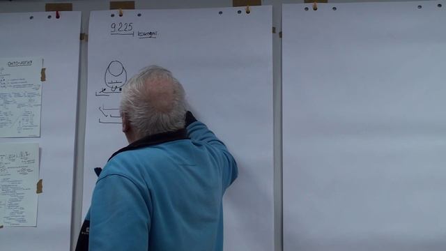 Предпосылки и особенности дедуктивной организации мысли. 2025