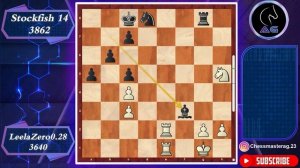 Legendary Leela!! || Leela chess zero vs Stockfish 14
