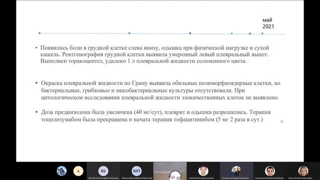 Highlights. Pulmonology. Clinical cases. Series 1 смотреть онлайн