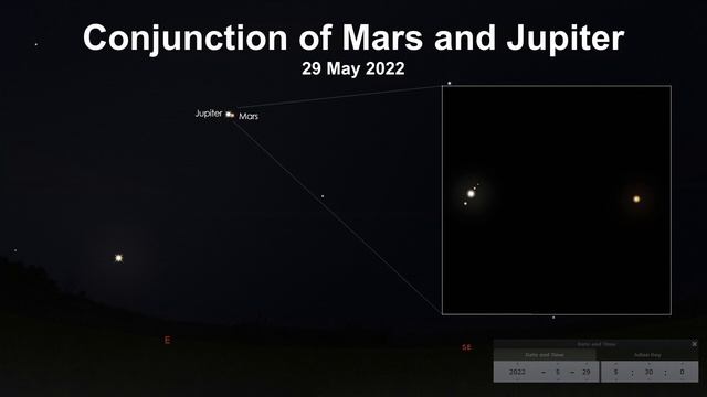 What's Up In The Sky of May 2022 смотреть онлайн