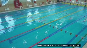 2024_10_Чемпионат Москвы по плаванию 2024 г