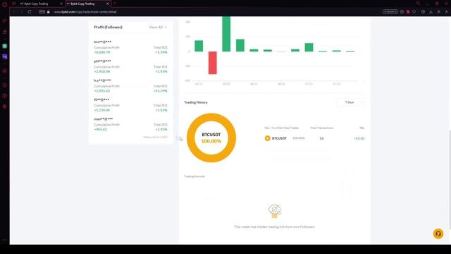 КОПИТРЕЙДИНГ НА BYBIT. Копируй Сделки Трейдеров И Зарабатывай На Криптовалютной Бирже Байбит