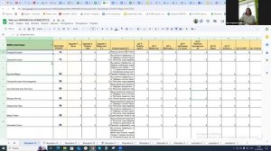 Подведение итогов. Марафон 13