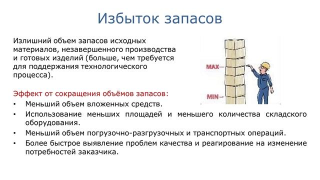 2. 7 видов потерь в LEAN