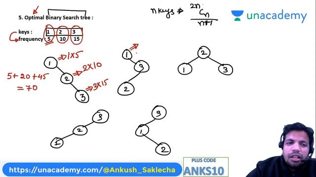 Dynamic Programming : Optimal Binary Search tree, Sum of Subset Problem | L:16 | Algorithm | GATE