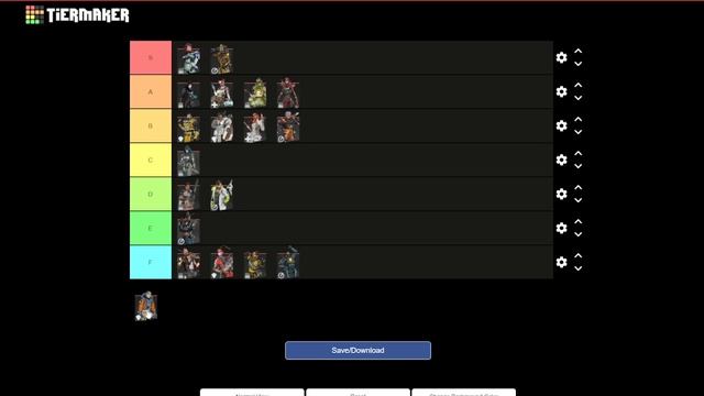 The Apex Legends Tier List (Season 12)