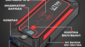 Utrai Jstar 4 (JS-4). Как бы хороший, но есть жирный НЮАНС! (или проблема).