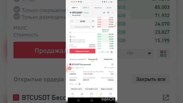 +5.5 $ фьючерсы, рынок в лонге я в шорте. как выжить если рынок растёт, а вы в шорте. плечо 125х смотреть онлайн