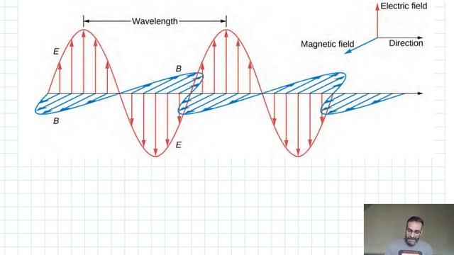 phy4b hour 46 a смотреть онлайн
