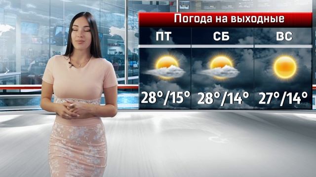 Погода на выходные смотреть онлайн