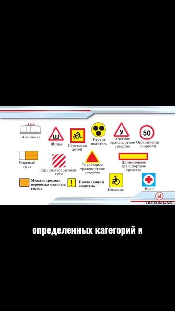 Для чего нужны опознавательные знаки?