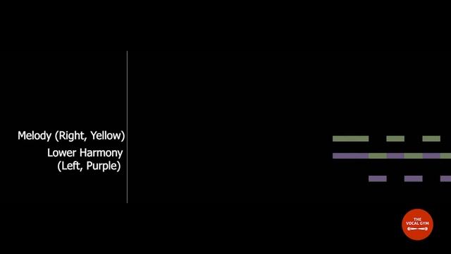 Lewis Capaldi - Someone You Loved (Lyrics) 🎤 Lower Harmony Tutorial ~ How to Learn Harmony Singing смотреть онлайн