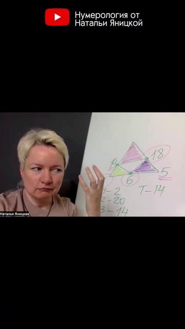Как найти внутренний баланс и услышать другого человека? #short #shorts #shortsvideo #матрицасудьбы