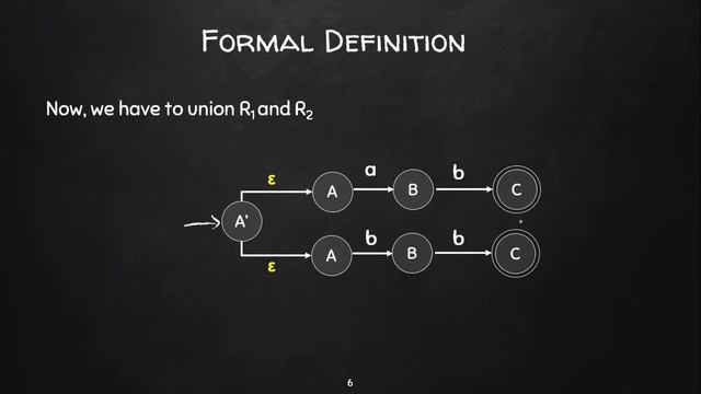 Regular Expression || Theory of Computation || BANGLA Lecture смотреть онлайн