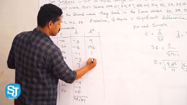 Calicut University Forth Semester B.Com  Quantitative Techniques QT |  Z Test | T Test | Hypothesis