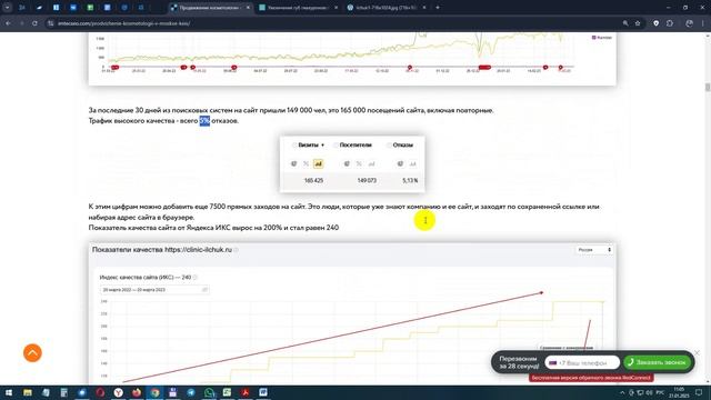 Кейс продвижение сайта косметологии в Москве
