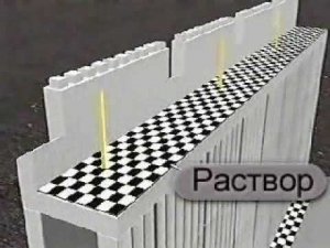 Домостроительная система из несъёмной опалубки.