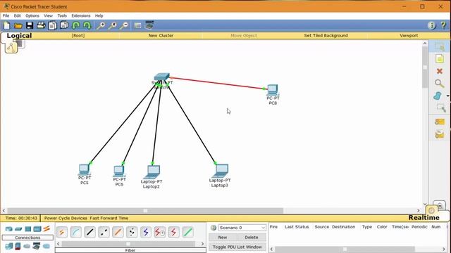 Creating a LAN Segment | CCNA Practicals in Hindi | ComputerGuruHub