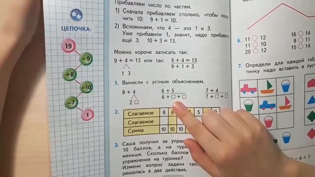 Математика. 1 класс.