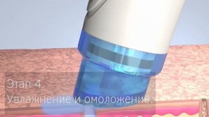 HydraBeauty омоложение, очищение, увлажнение 3 в 1 AIVA clinic