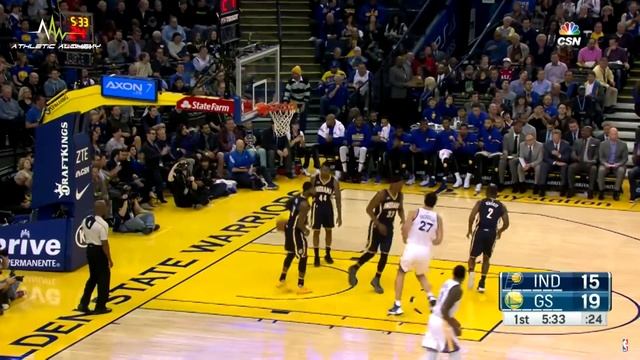 Golden State Warriors vs Portland Trail Blazers Playoff Preview смотреть онлайн