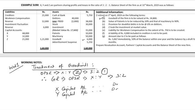 RETIREMENT OF PARTNER SUM 1 смотреть онлайн