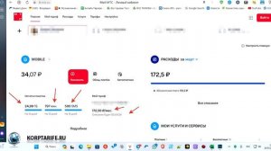 Скрытые тарифы МТС от 120 рублей