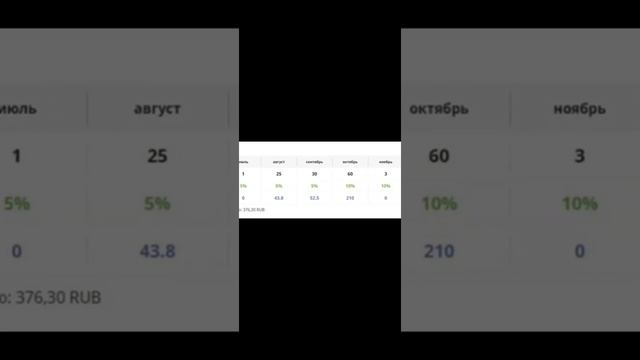 Что получает клиент гринвей. смотреть онлайн