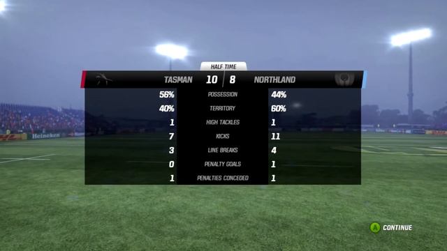 Rugby Challenge 2 - ITM Cup - Match 22 - Tasman vs Northland