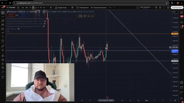 РОСТ ТОЛЬКО НАЧИНАЕТСЯ! Ежедневный обзор BTC (биткоина) 21.04.2025 смотреть онлайн