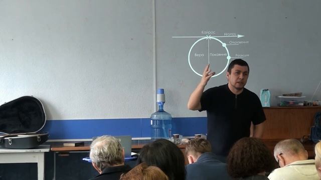 Лидерский семинар 17 марта 2018г часть 1