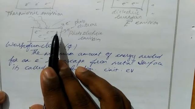 11.1:DUAL NATURE OF MATTER AND RADIATION/TYPES OF EMISSION