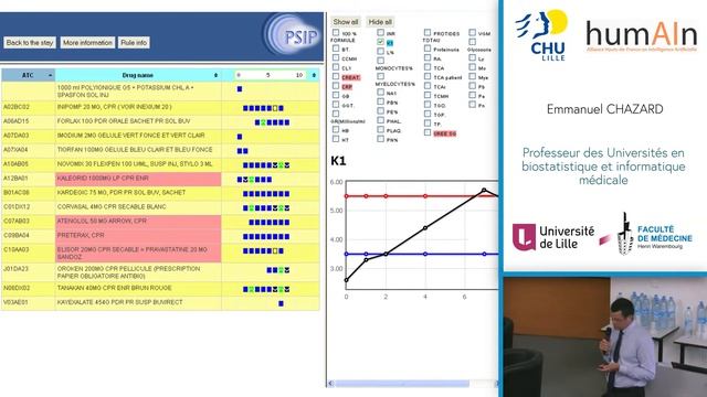 Séminaire sur l'Intelligence Artificielle en santé (8) смотреть онлайн
