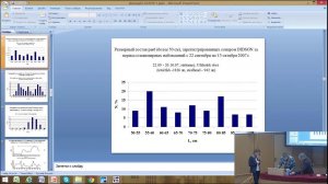 Прямая трансляция пользователя Институт проблем экологии и эволюции РАН