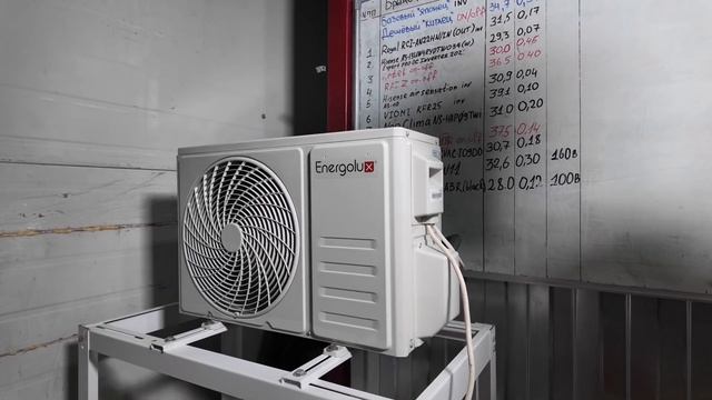 Обзор кондиционер Energolux SAS09M1-AIB серия MURREN смотреть онлайн