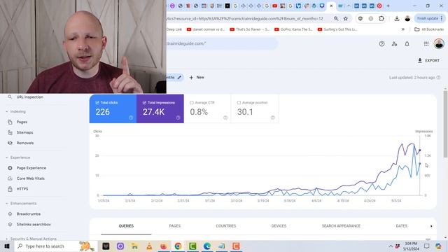 5 Tips to Recovery From The Google Helpful Content Update смотреть онлайн